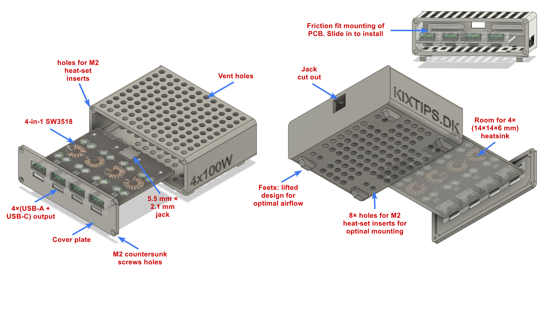 Friction fit mounting of PCB. Slide in to install holes for M2 heat-set Vent holes Jack inserts cut out KIXTIPS.DK 4-in-1 SW3518 Room for 4x (14×14×6 mm) heatsink 4×100W Feets: lifted 5.5 mm x design for 4x(USB-A + 2.1 mm optimal airflow USB-C) output jack 8x holes for M2 heat-set inserts for optinal mounting Cover plate M2 countersunk screws holes